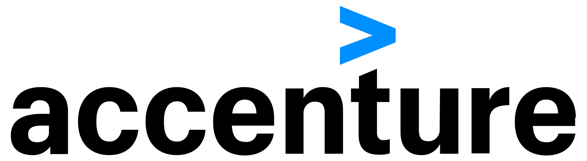 accenture